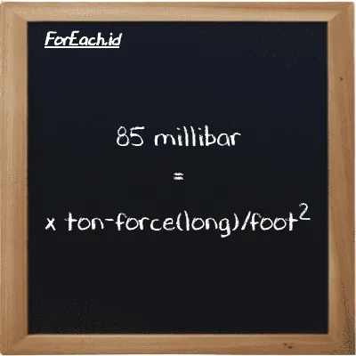 Example millibar to ton-force(long)/foot<sup>2</sup> conversion (85 mbar to LT f/ft<sup>2</sup>)